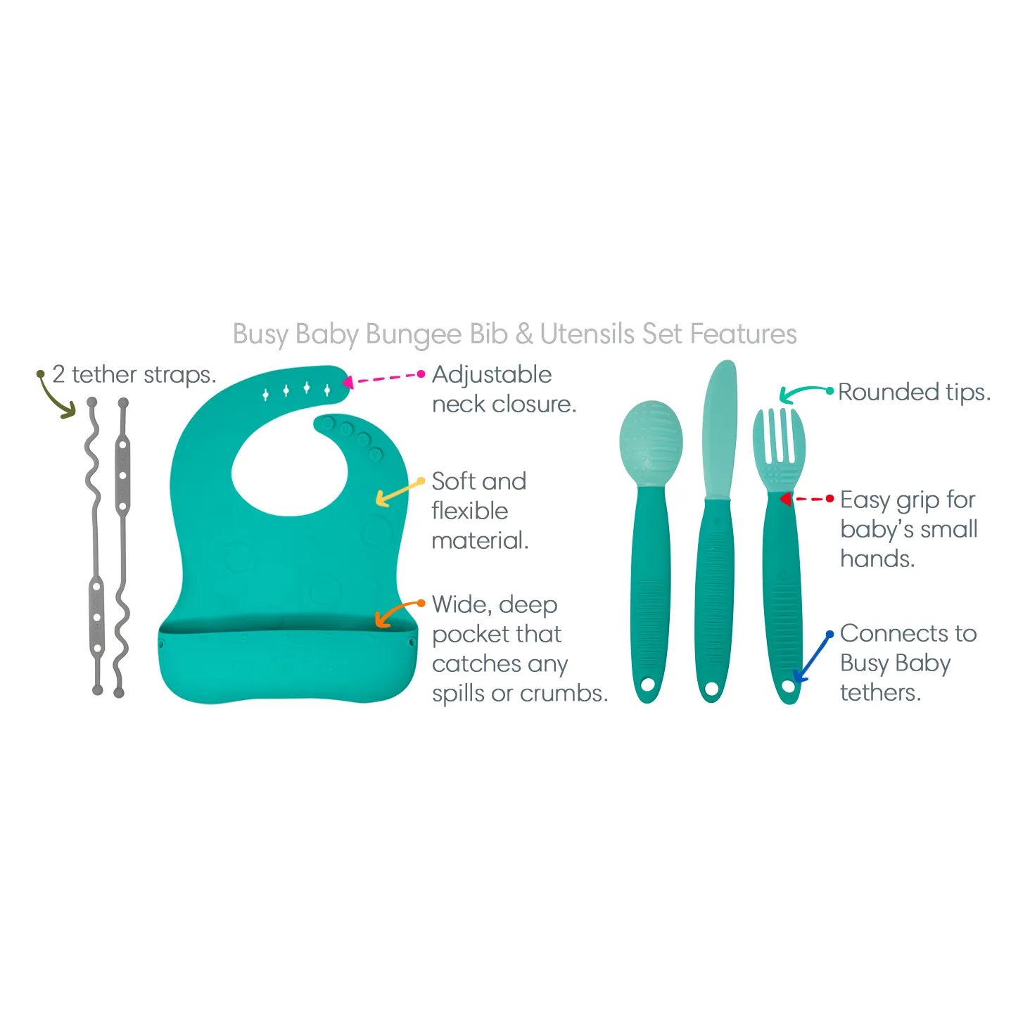Busy Baby Bungee Bib & Utensil Set