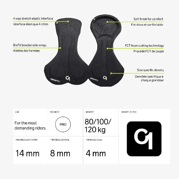 Craft Pro Gravel Bib Shorts - Men's