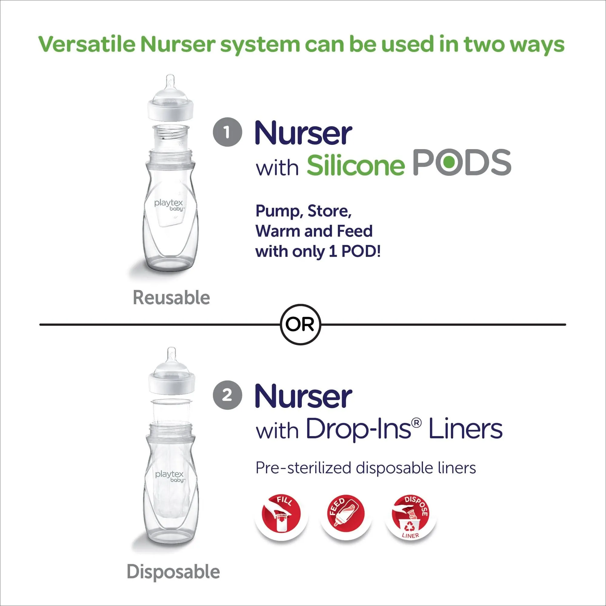 Playtex Baby Nurser DELUXE Gift Set with Drop In liners and Silicone Pods